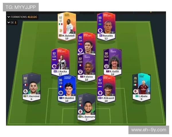 如何选择适合自己足球对抗风格的球员推荐及实战分析